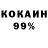 КОКАИН VHQ Videoman Kg